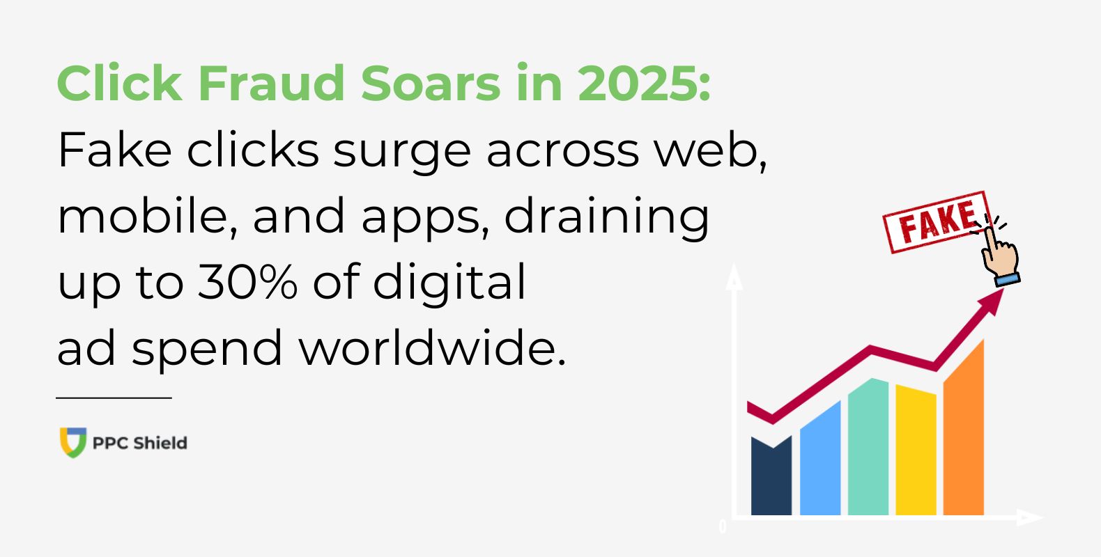 PPC Click-Fraud Comparison: 2024 vs. 2025 – Rising Threats Across Devices & Verticals