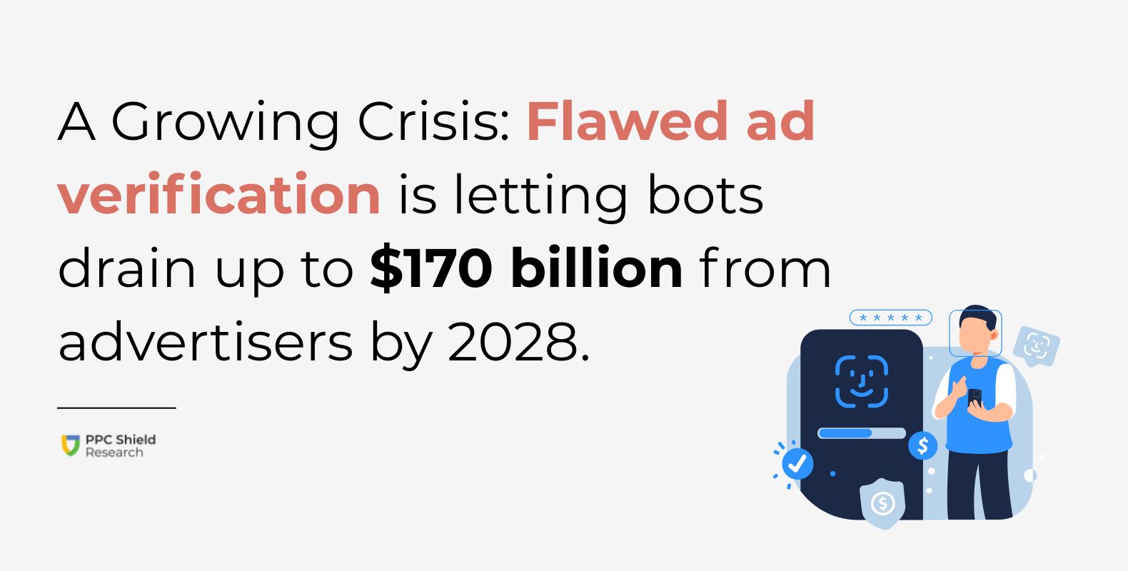 Bot Traffic Could Cost Advertisers $170 Billion by 2028